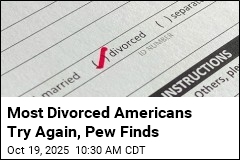 Two-Thirds Remarry After Divorce, Pew Study Finds