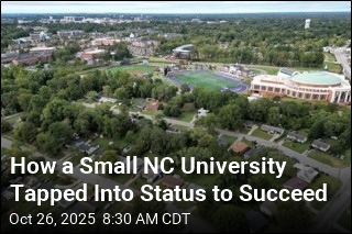 How a Small NC University Tapped Into Status to Succeed