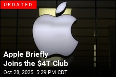 Apple Hits $4T Milestone