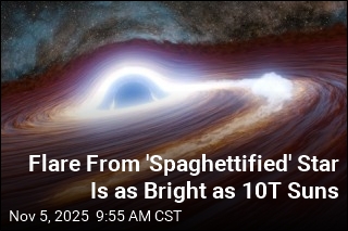 Flare From Supermassive Black Hole as Bright as 10T Suns