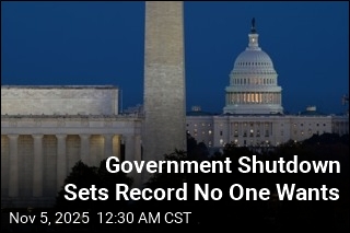 This Is Now the Longest Government Shutdown Ever