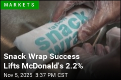 McDonald&#39;s Rises as Wall St. Bounces Back