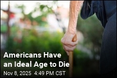 What Americans Think About Getting Old