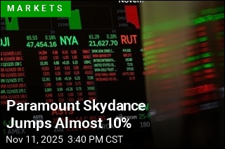 Dow Jumps 559 Points to New All-Time High