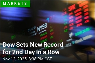 Dow Sets New Record for 2nd Day in a Row