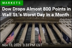 Dow Drops Almost 800 Points in Wall St.&#39;s Worst Day in a Month