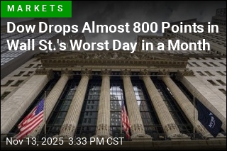Dow Drops Almost 800 Points in Wall St.&#39;s Worst Day in a Month