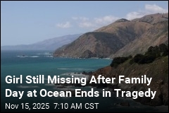 Dad Dies, 5-Year-Old Swept Away by Waves in Big Sur