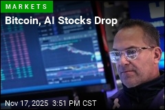 AI Stocks, Bitcoin Drag Markets Down