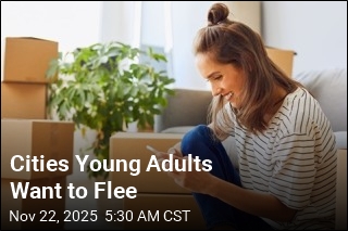 Cities Young Adults Want to Flee
