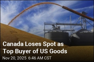 Mexico Overtakes Canada as Top Buyer of US Goods