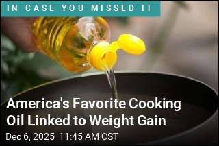 America&#39;s Favorite Cooking Oil Linked to Weight Gain