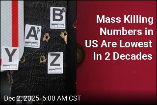 Mass Killing Numbers in US Are Lowest in 2 Decades