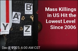Mass Killing Numbers in US Are Lowest in 2 Decades