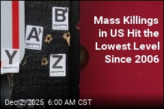 Mass Killing Numbers in US Are Lowest in 2 Decades