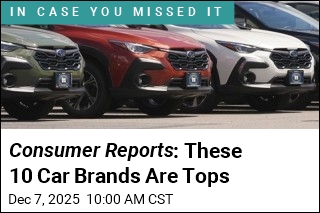 Consumer Reports : These 10 Car Brands Are Tops