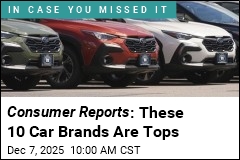 Consumer Reports : These 10 Car Brands Are Tops