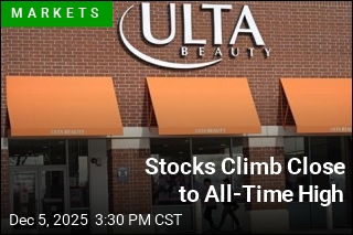 Stocks Climb Close to All-Time High