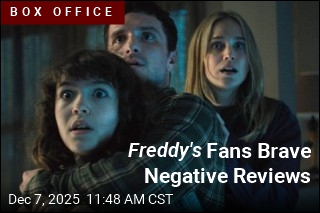 Negative Reviews Don't Hurt Freddy's