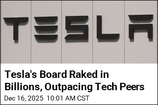 Tesla Board Raked in $3B, Far Outpacing Tech Peers