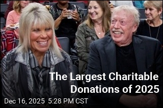 The Largest Charitable Donations of 2025
