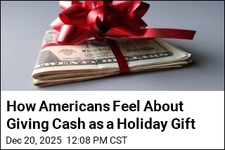 How Americans Feel About Giving Cash as a Holiday Gift