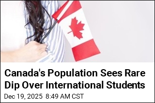Canada's Population Sees Rare Dip Over International Students