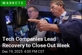 Tech Companies Lead Recovery to Close Out Week