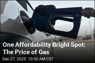 One Affordability Bright Spot: The Price of Gas