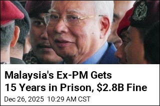 Malaysia's Ex-PM Gets 15 Years in Prison, $2.8B Fine