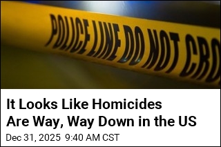 It Looks Like Homicides Are Way, Way Down in the US