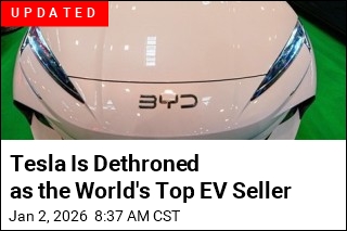 China's BYD Poised to Beat Tesla for the First Time