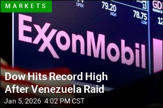 Dow Hits Record High After Venezuela Raid