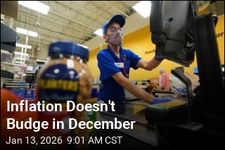 Inflation Holds Steady in December