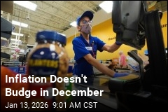 Inflation Holds Steady in December