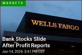 Wall Street Slumps as Bank, Tech Stocks Fall