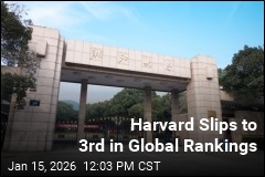 Chinese Universities Overtake Harvard in Global Rankings