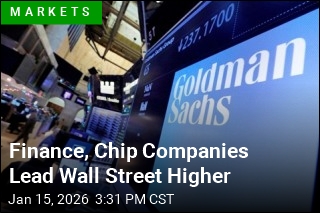 Finance, Chip Companies Lead Wall Street Higher