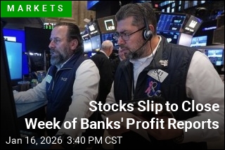Stocks Slip to Close Week of Banks' Profit Reports