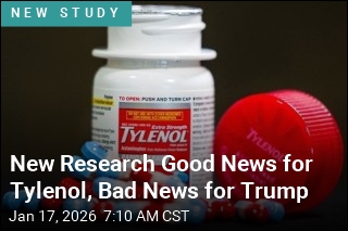 Researchers: Tylenol Doesn't Up Risk of Autism, ADHD