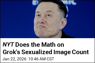NYT Calculates Just How Many Sexualized Images Grok Made