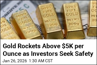 Gold Rockets Above $5K per Ounce as Investors Seek Safety