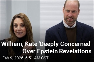 William, Kate Voice Concern Over Epstein Revelations