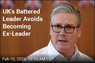 Battered Starmer Averts Leadership Challenge