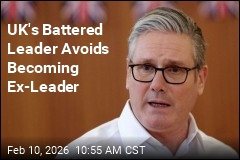 Battered Starmer Averts Leadership Challenge