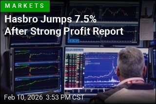 Hasbro Jumps 7.5% After Strong Profit Report