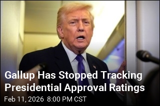 Gallup Ends Presidential Approval Polls After 8 Decades