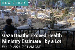 Gaza Deaths Exceed Health Ministry Estimate&mdash;by a Lot