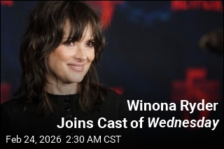 Winona Ryder Joins Cast of Wednesday
