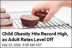 Child Obesity Hits Record High, as Adult Rates Level Off